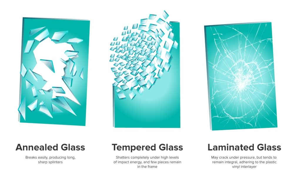 shattered glass types